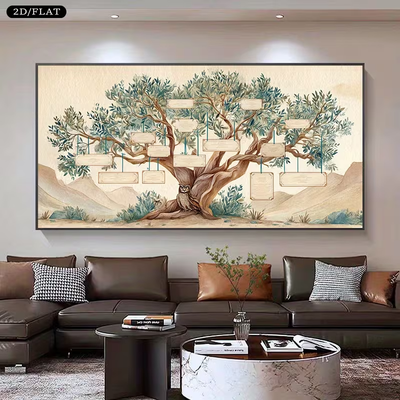 2D Flat, 2D Flat, Large Canvas - Family Tree Print recensie en prijs