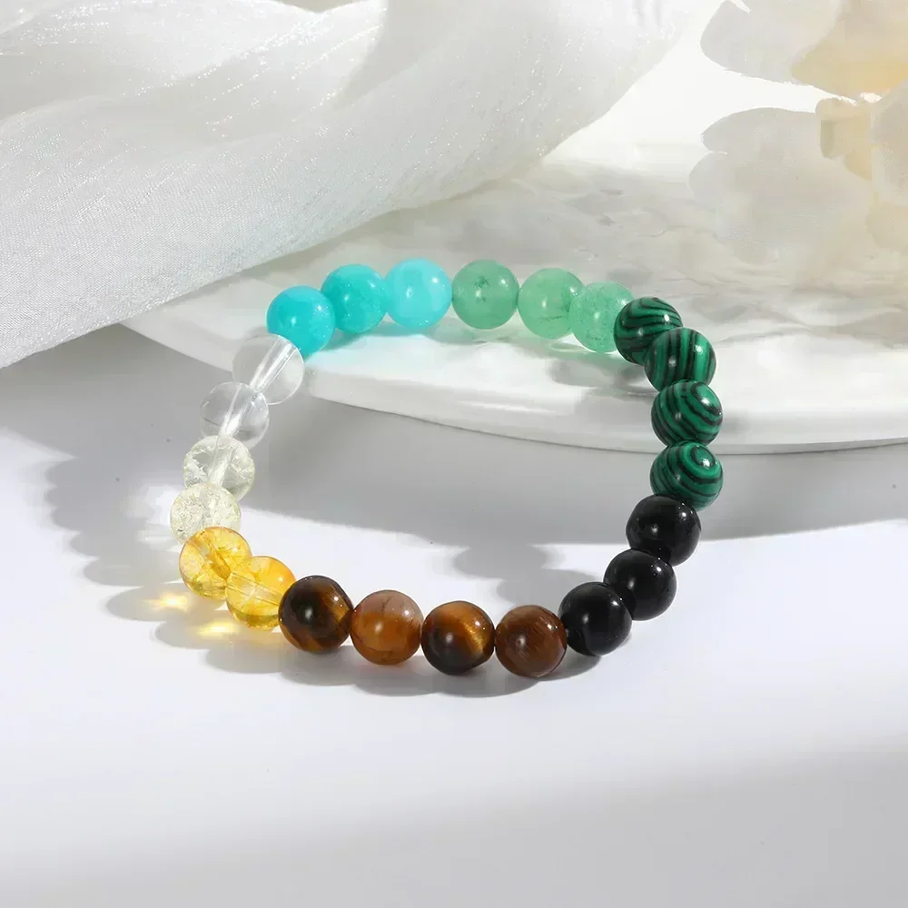 Attract Money Wealth Health Pu - Coordinates Bracelet recensie en prijs