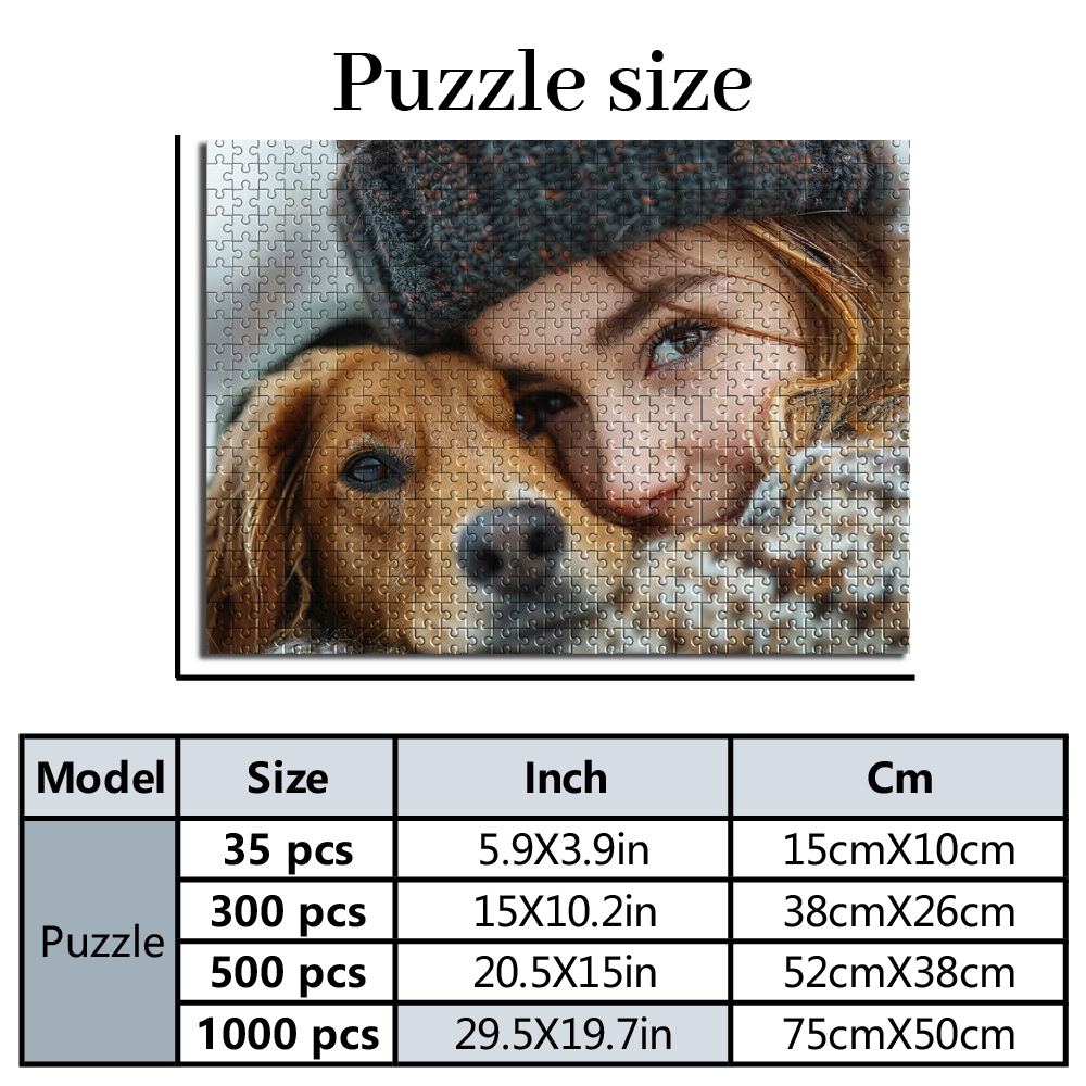 Personalized Custom Photo Puzz - Pet Portrait Custom recensie en prijs